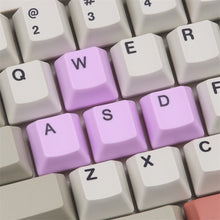 Load image into Gallery viewer, Electrostatic Capacitive Non-Contact Type keyboard HHKB PBT Dye-subbed WASD  keycaps